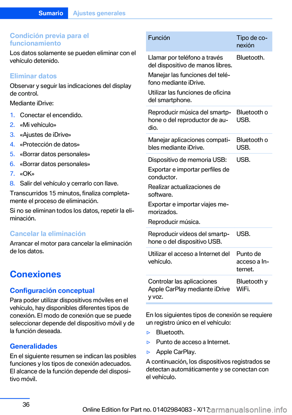 BMW 3 SERIES 2018  Manuales de Empleo (in Spanish) �C�o�n�d�i�c�i�