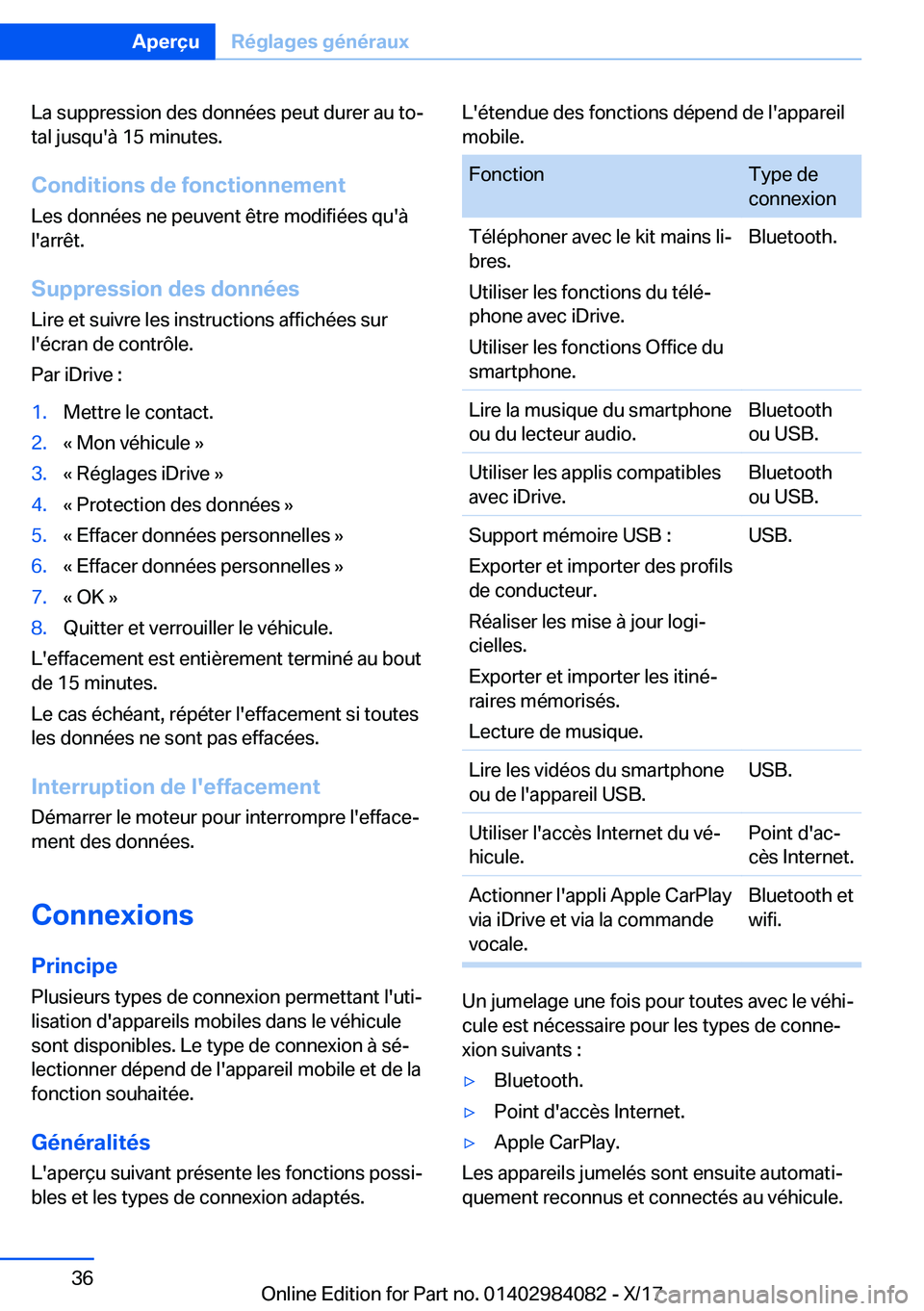 BMW 3 SERIES 2018  Notices Demploi (in French) �L�a� �s�u�p�p�r�e�s�s�i�o�n� �d�e�s� �d�o�n�n�é�e�s� �p�e�u�t� �d�u�r�e�r� �a�u� �t�oj�t�a�l� �j�u�s�q�u�'�