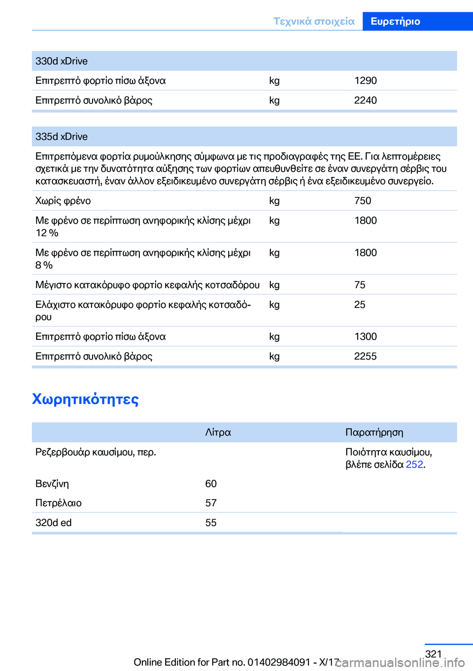 BMW 3 SERIES 2018  ΟΔΗΓΌΣ ΧΡΉΣΗΣ (in Greek) �3�3�0�d� �x�D�r�i�v�e X c \ g d w c g o�  i b d g R b�  c R f l�  n a b ` s�k�g�1�2�9�0 X c \ g d w c g o�  f h ` b ^ \ ] o�  t n d b e�k�g�2�2�4�0
� 
�3�3�5�d� �x�D�r�i�v�e X c \ g d w c o _ w ` s� 