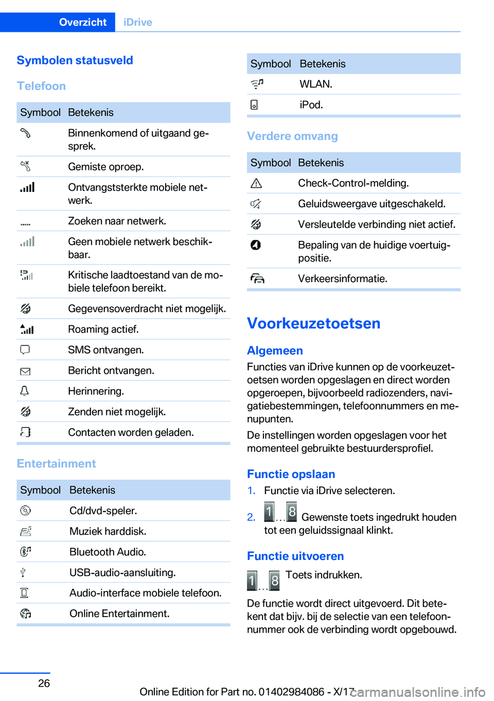 BMW 3 SERIES 2018  Instructieboekjes (in Dutch) �S�y�m�b�o�l�e�n��s�t�a�t�u�s�v�e�l�d
�T�e�l�e�f�o�o�n�S�y�m�b�o�o�l�B�e�t�e�k�e�n�i�s� �B�i�n�n�e�n�k�o�m�e�n�d� �o�f� �u�i�t�g�a�a�n�d� �g�ej
�s�p�r�e�k�.� �G�e�m�i�s�t�e� �o�p�r�o�e�p�.� �O�n�t�v