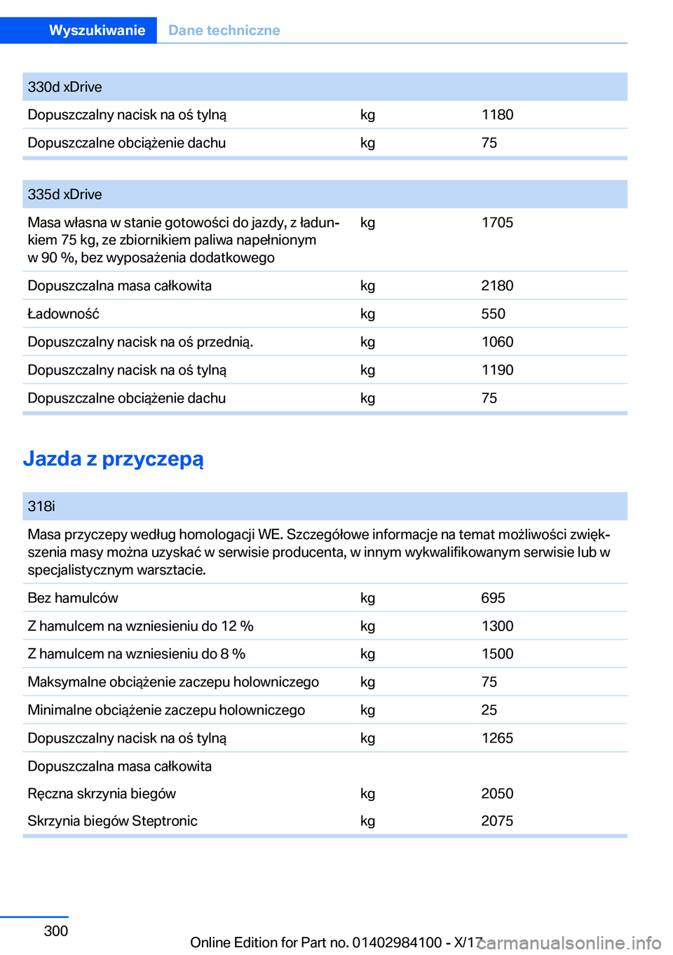 BMW 3 SERIES 2018  Instrukcja obsługi (in Polish) �3�3�0�d� �x�D�r�i�v�e�D�o�p�u�s�z�c�z�a�l�n�y� �n�a�c�i�s�k� �n�a� �o � �t�y�l�n�
