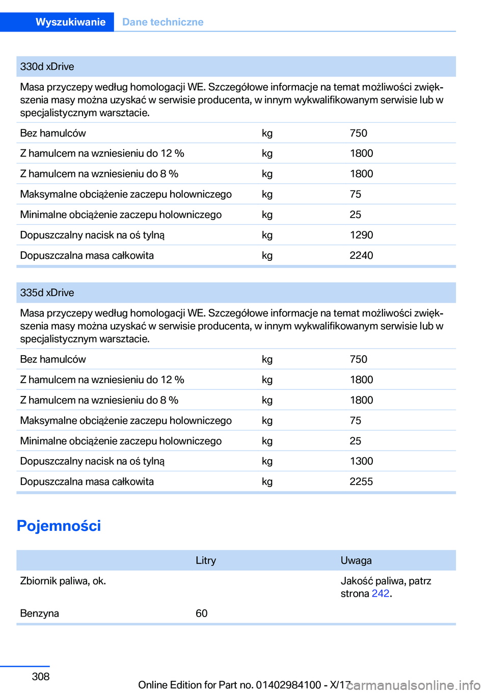BMW 3 SERIES 2018  Instrukcja obsługi (in Polish) �3�3�0�d� �x�D�r�i�v�e�M�a�s�a� �p�r�z�y�c�z�e�p�y� �w�e�d�ł�u�g� �h�o�m�o�l�o�g�a�c�j�i� �W�E�.� �S�z�c�z�e�g�