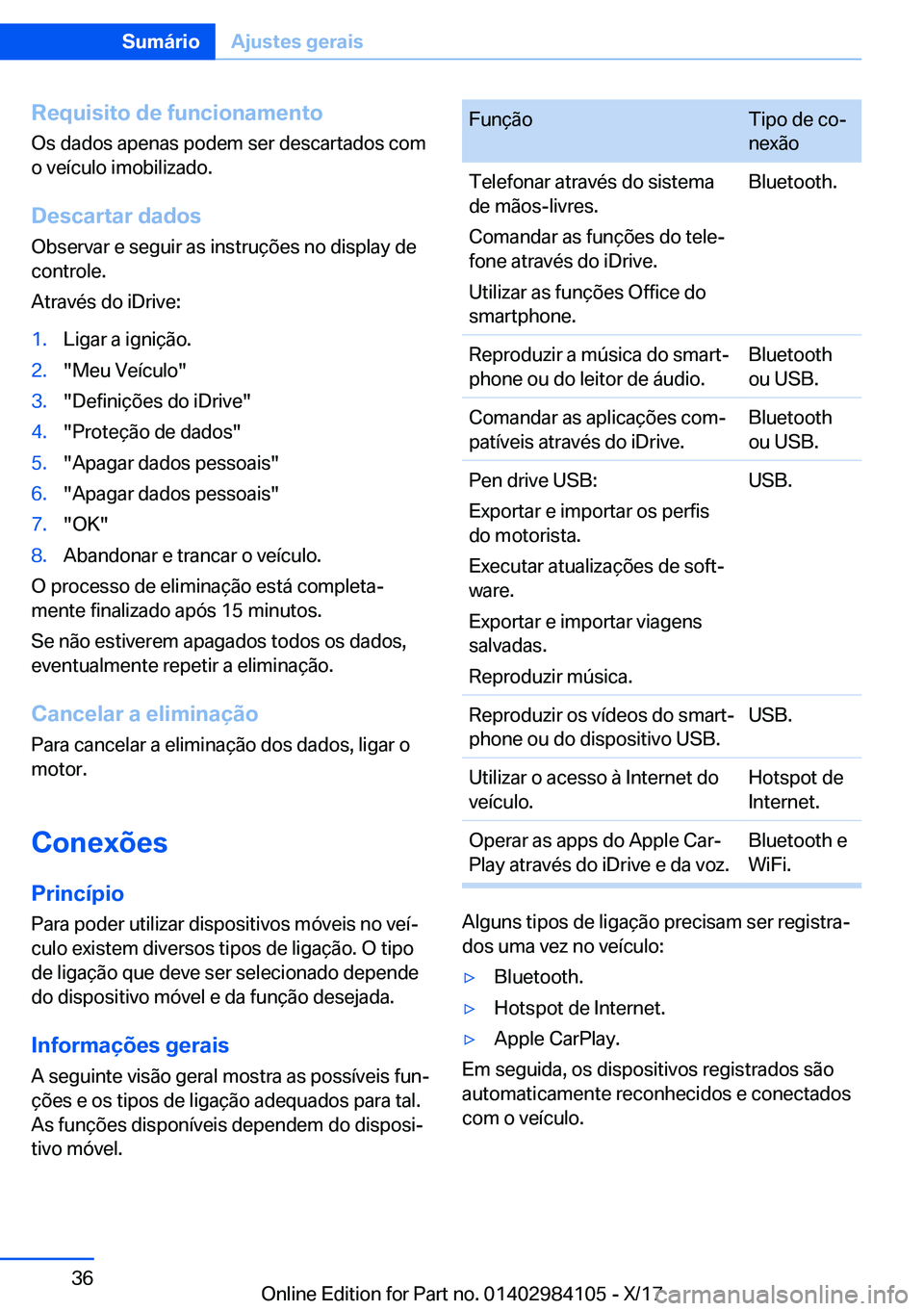 BMW 3 SERIES 2018  Manual do condutor (in Portuguese) �R�e�q�u�i�s�i�t�o��d�e��f�u�n�c�i�o�n�a�m�e�n�t�o
�O�s� �d�a�d�o�s� �a�p�e�n�a�s� �p�o�d�e�m� �s�e�r� �d�e�s�c�a�r�t�a�d�o�s� �c�o�m
�o� �v�e�