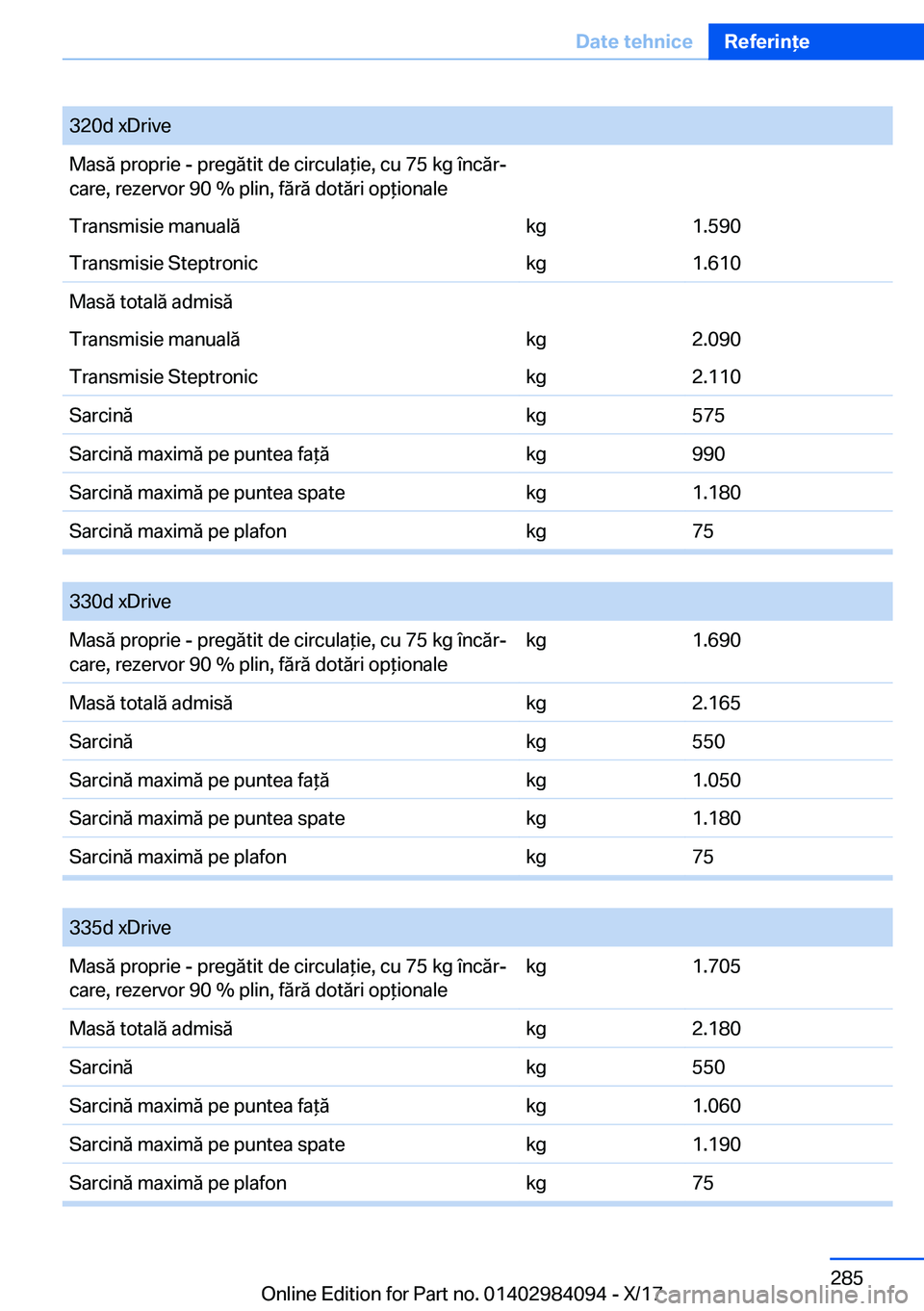 BMW 3 SERIES 2018  Ghiduri De Utilizare (in Romanian) �3�2�0�d� �x�D�r�i�v�e�M�a�s�