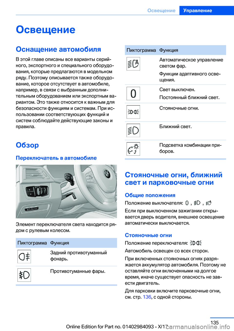 BMW 3 SERIES 2018  Руково 