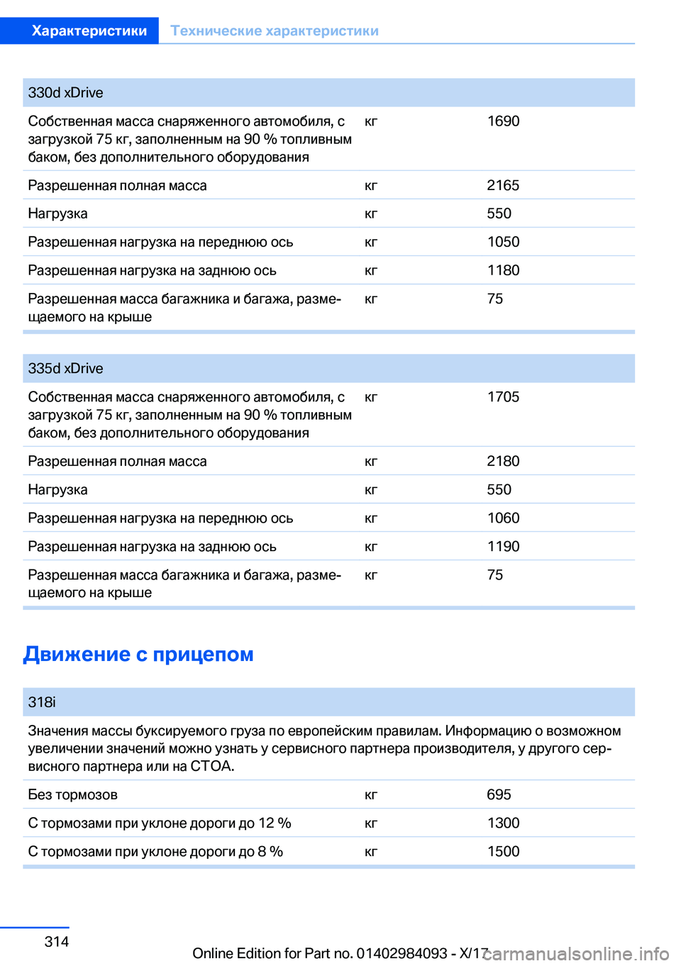 BMW 3 SERIES 2018  Руково �3�3�0�d� �x�D�r�i�v�e 