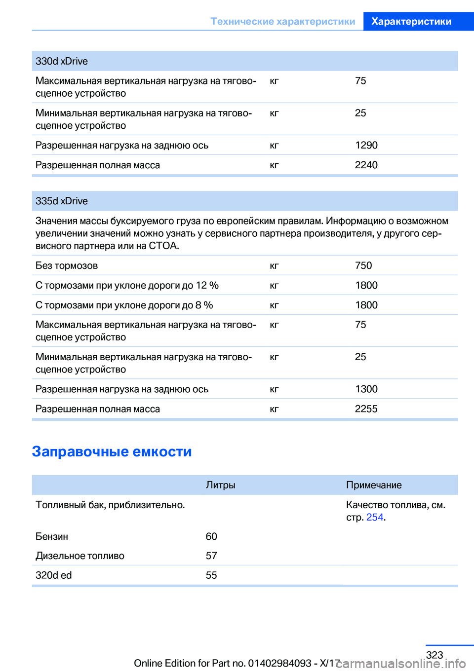 BMW 3 SERIES 2018  Руково �3�3�0�d� �x�D�r�i�v�e 