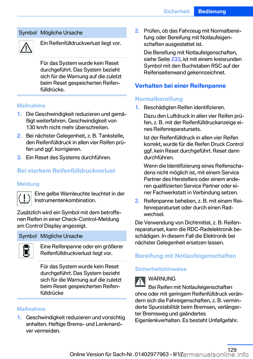 BMW 3 SERIES 2017  Betriebsanleitungen (in German) �S�y�m�b�o�l�M�