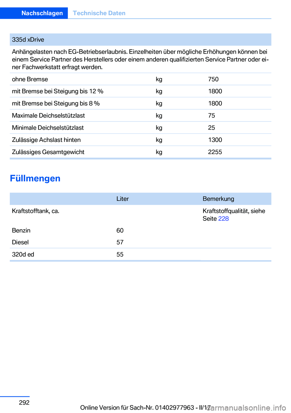 BMW 3 SERIES 2017  Betriebsanleitungen (in German) �3�3�5�d� �x�D�r�i�v�e�A�n�h�