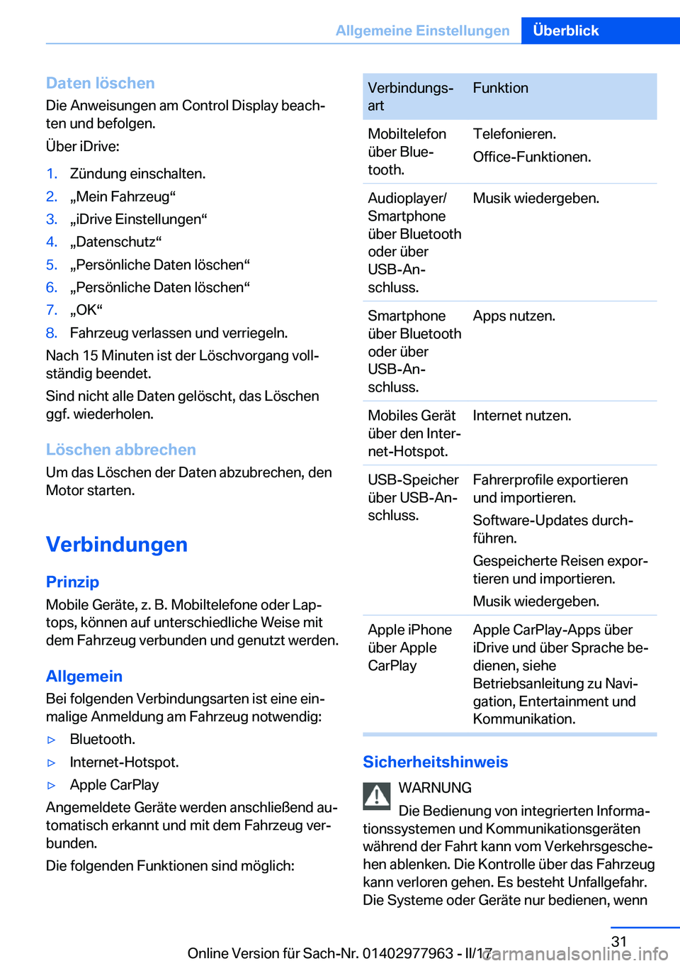BMW 3 SERIES 2017  Betriebsanleitungen (in German) �D�a�t�e�n��l�