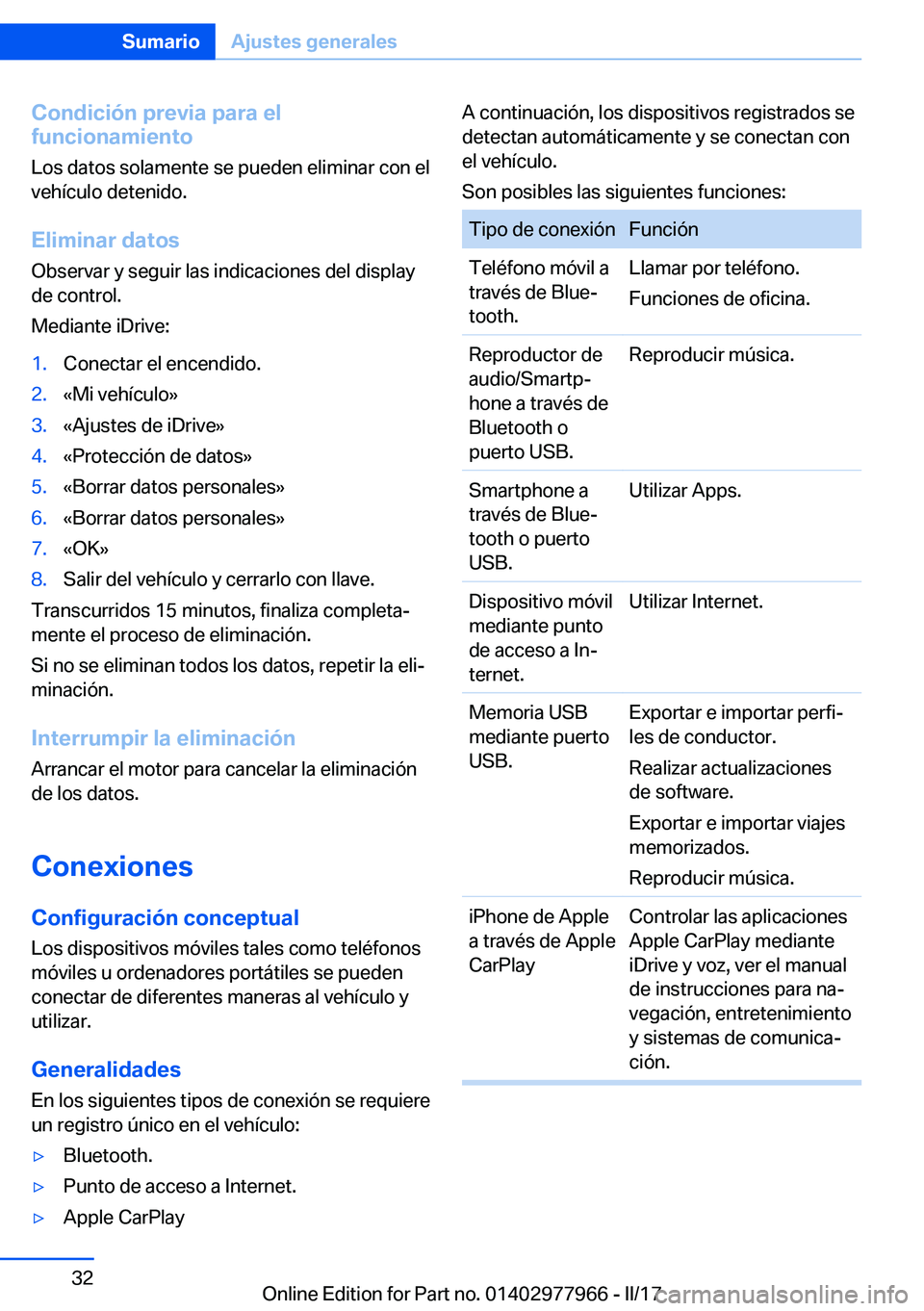 BMW 3 SERIES 2017  Manuales de Empleo (in Spanish) �C�o�n�d�i�c�i�