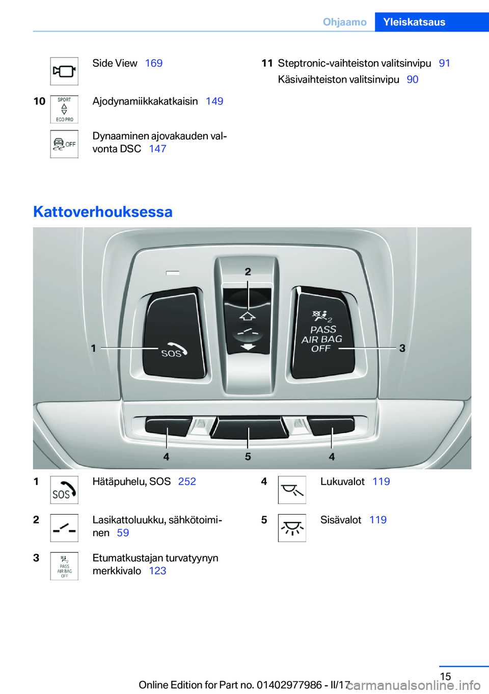 BMW 3 SERIES 2017  Omistajan Käsikirja (in Finnish) �S�i�d�e� �V�i�e�w\_�1�6�9�1�0�A�j�o�d�y�n�a�m�i�i�k�k�a�k�a�t�k�a�i�s�i�n\_ �1�4�9�D�y�n�a�a�m�i�n�e�n� �a�j�o�v�a�k�a�u�d�e�n� �v�a�lj
�v�o�n�t�a� �D�S�C\_ �1�4�7�1�1�S�t�e�p�t�r�o�n�i�c�-�v�