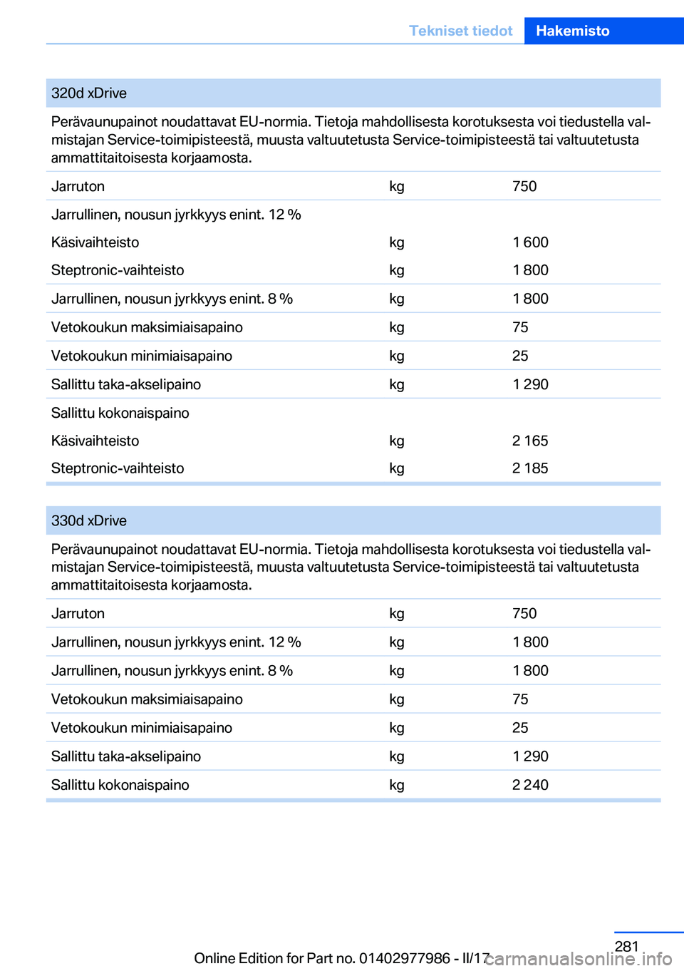 BMW 3 SERIES 2017  Omistajan Käsikirja (in Finnish) �3�2�0�d� �x�D�r�i�v�e�P�e�r�