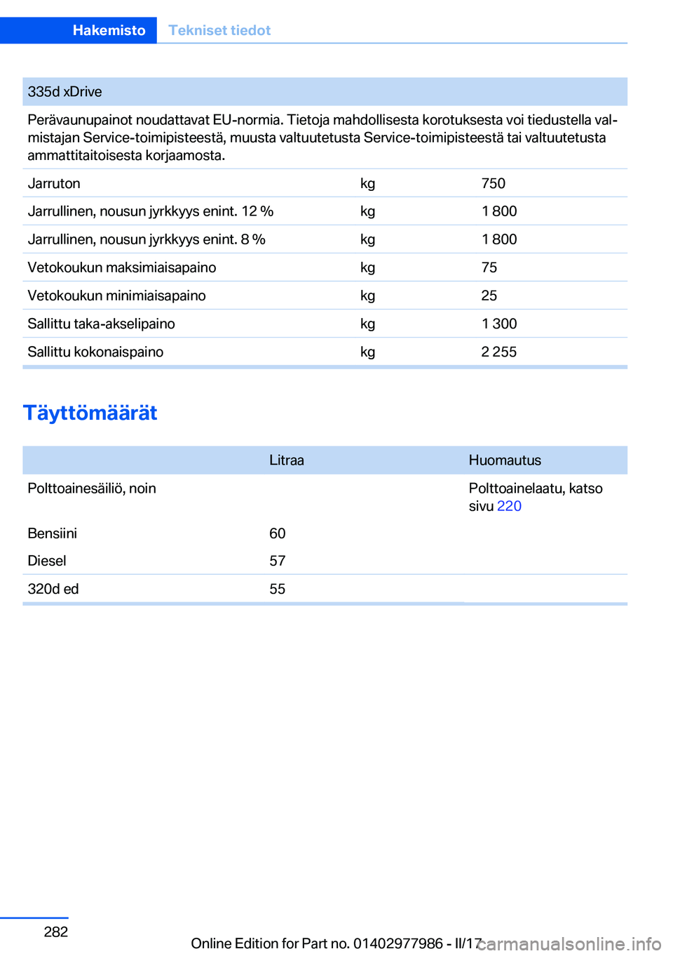 BMW 3 SERIES 2017  Omistajan Käsikirja (in Finnish) �3�3�5�d� �x�D�r�i�v�e�P�e�r�