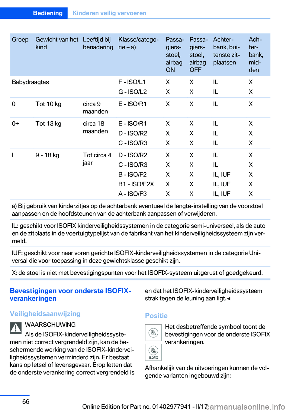 BMW 3 SERIES 2017  Instructieboekjes (in Dutch) �G�r�o�e�p�G�e�w�i�c�h�t� �v�a�n� �h�e�t
�k�i�n�d�L�e�e�f�t�i�j�d� �b�i�j
�b�e�n�a�d�e�r�i�n�g�K�l�a�s�s�e�/�c�a�t�e�g�oj
�r�i�e� m� �a�)�P�a�s�s�aj
�g�i�e�r�sj
�s�t�o�e�l�,
�a�i�r�b�a�g
�O�N�P�a�