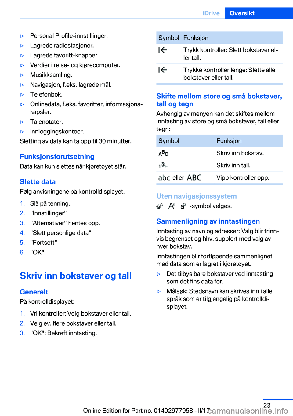 BMW 3 SERIES 2017  InstruksjonsbØker (in Norwegian) y�P�e�r�s�o�n�a�l� �P�r�o�f�i�l�e�-�i�n�n�s�t�i�l�l�i�n�g�e�r�.y�L�a�g�r�e�d�e� �r�a�d�i�o�s�t�a�s�j�o�n�e�r�.y�L�a�g�r�e�d�e� �f�a�v�o�r�i�t�t�-�k�n�a�p�p�e�r�.y�V�e�r�d�i�e�r� �i� �r�e�i�s�e�-� 