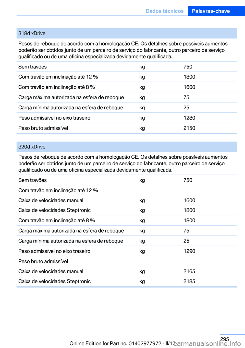 BMW 3 SERIES 2017  Manual do condutor (in Portuguese) �3�1�8�d� �x�D�r�i�v�e�P�e�s�o�s� �d�e� �r�e�b�o�q�u�e� �d�e� �a�c�o�r�d�o� �c�o�m� �a� �h�o�m�o�l�o�g�a�