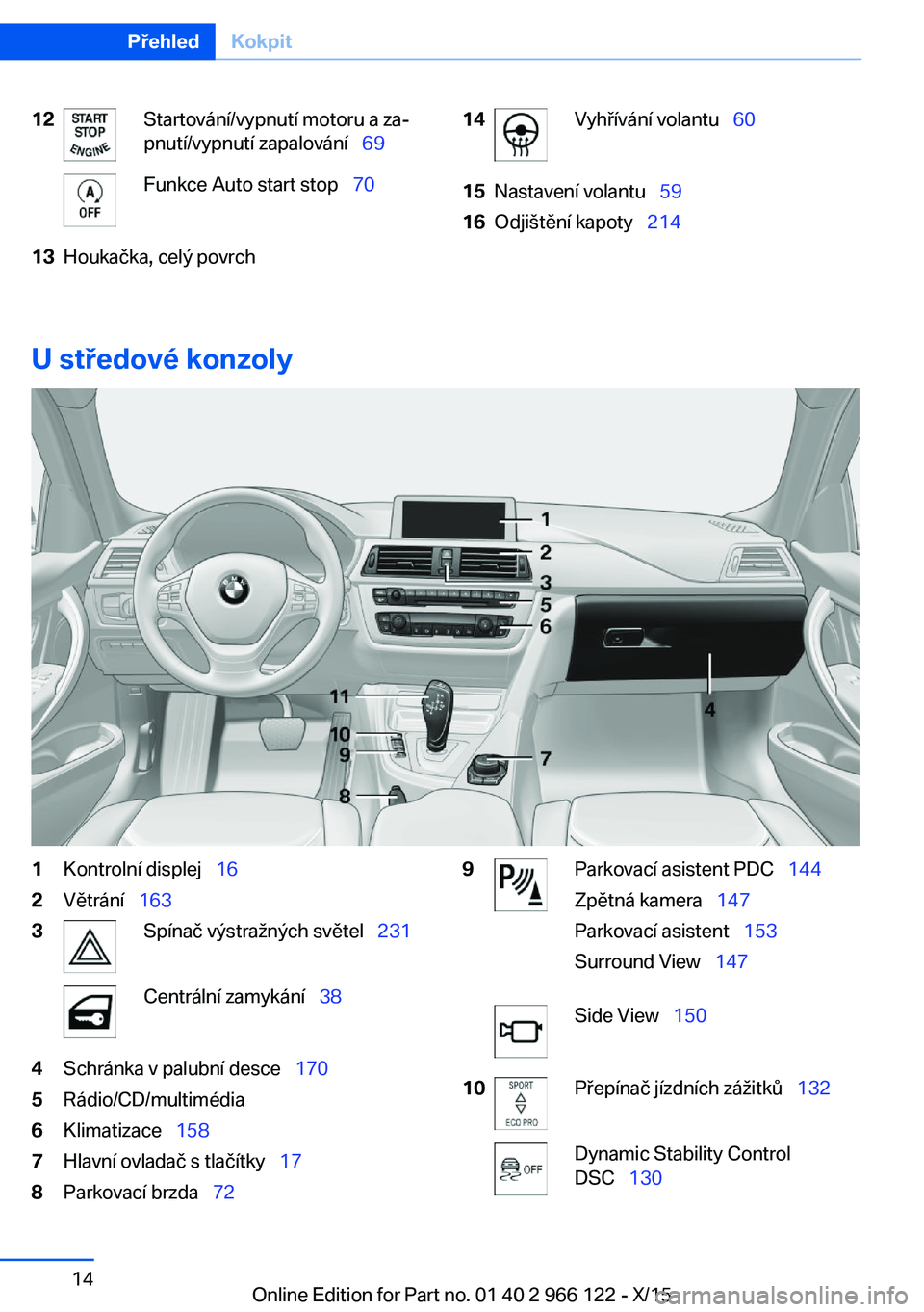 BMW 3 SERIES 2016  Návod na použití (in Czech) 12Startování/vypnutí motoru a za‐
pnutí/vypnutí zapalování   69Funkce Auto start stop  7013Houkačka, celý povrch14Vyhřívání volantu  6015Nastavení volantu   5916Odjišt