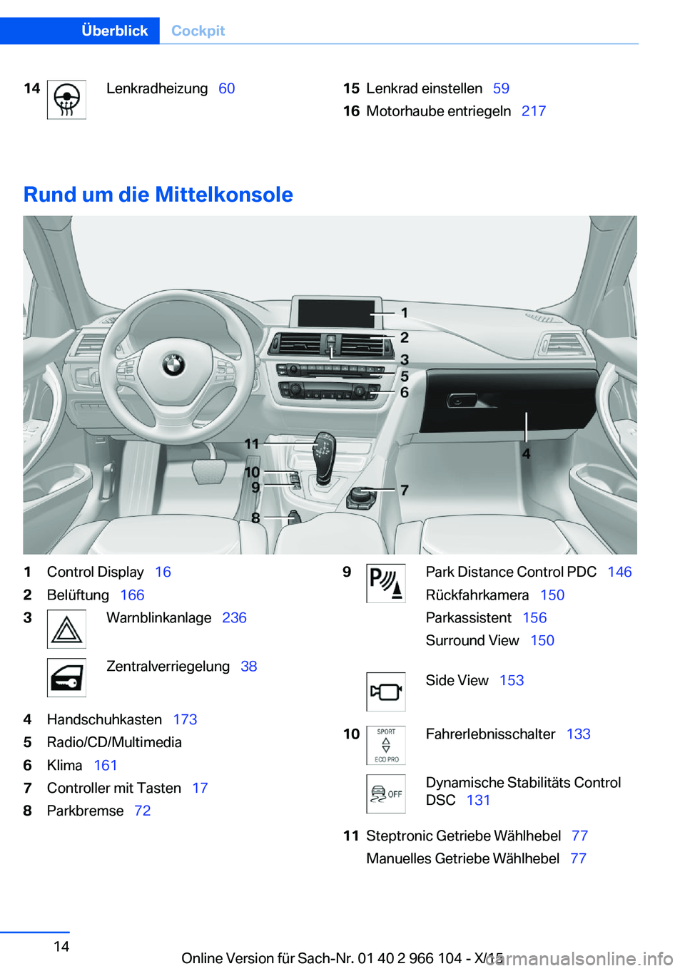 BMW 3 SERIES 2016  Betriebsanleitungen (in German) 14Lenkradheizung  6015Lenkrad einstellen   5916Motorhaube entriegeln   217
Rund um die Mittelkonsole
1Control Display  162Belüftung  1663Warnblinkanlage   236Zentralverriegelu