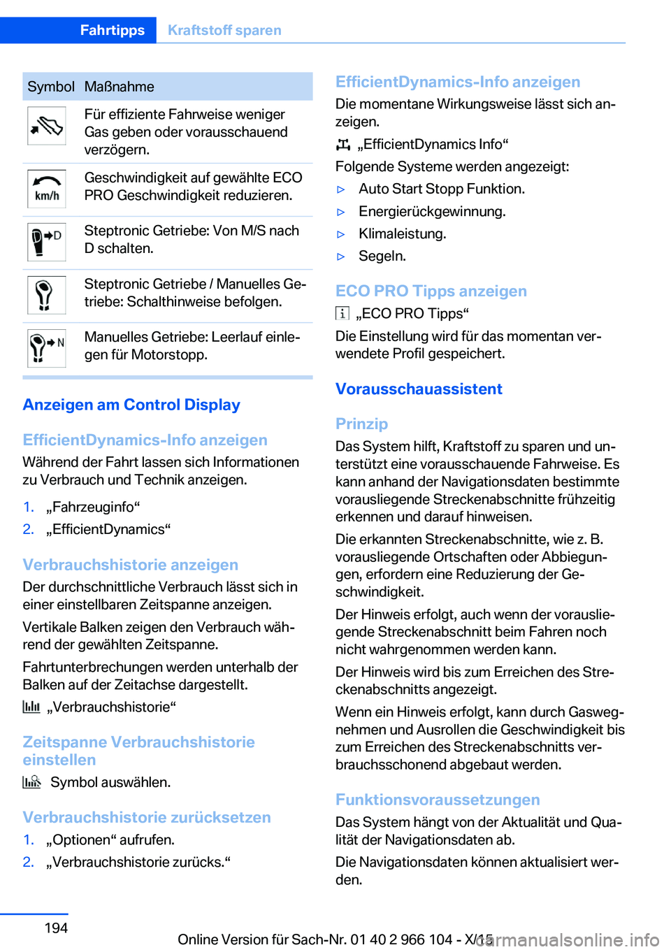 BMW 3 SERIES 2016 Betriebsanleitungen (in German) SymbolMaßnahmeFür effiziente Fahrweise weniger
Gas geben oder vorausschauend
verzögern.Geschwindigkeit auf gewählte ECO
PRO Geschwindigkeit reduzieren.Steptronic Getriebe: Von M/S nach
D schalten. BMW 3 SERIES 2016 Betriebsanleitungen (in German) SymbolMaßnahmeFür effiziente Fahrweise weniger
Gas geben oder vorausschauend
verzögern.Geschwindigkeit auf gewählte ECO
PRO Geschwindigkeit reduzieren.Steptronic Getriebe: Von M/S nach
D schalten.