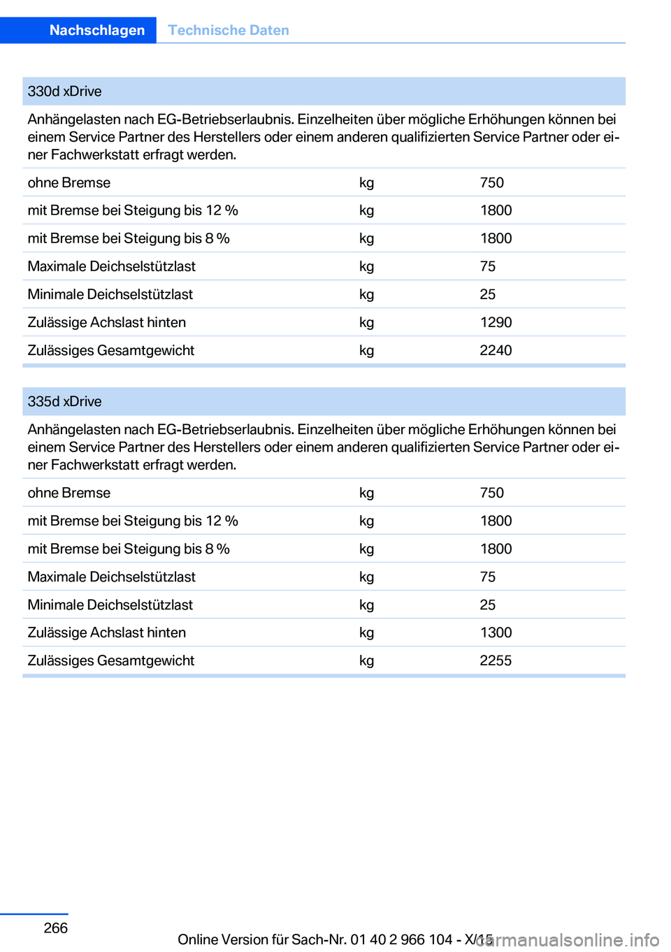 BMW 3 SERIES 2016  Betriebsanleitungen (in German) 330d xDriveAnhängelasten nach EG-Betriebserlaubnis. Einzelheiten über mögliche Erhöhungen können bei
einem Service Partner des Herstellers oder einem anderen qualifizierten Service Partner oder e