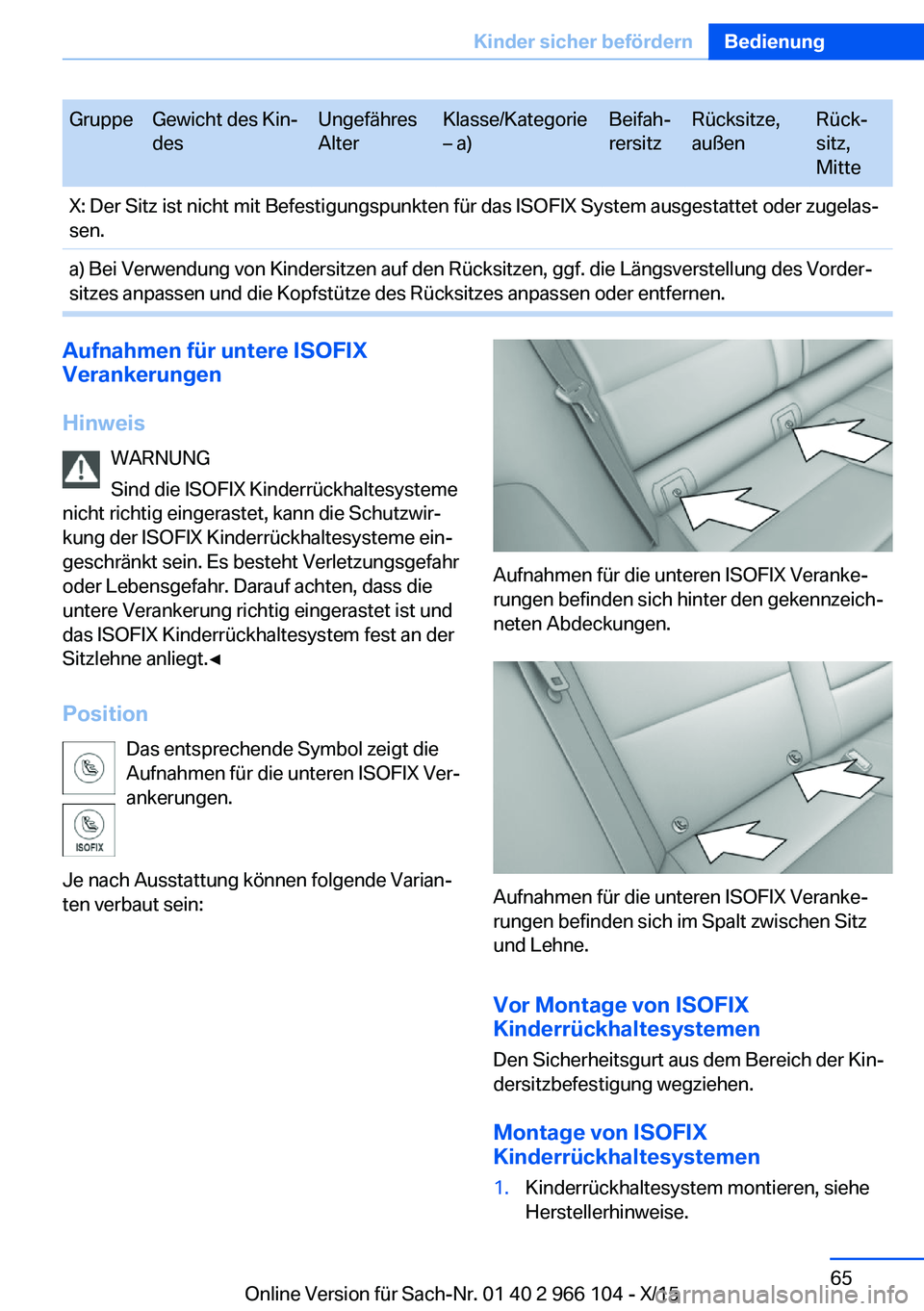 BMW 3 SERIES 2016  Betriebsanleitungen (in German) GruppeGewicht des Kin‐
desUngefähres
AlterKlasse/Kategorie
– a)Beifah‐
rersitzRücksitze,
außenRück‐
sitz,
MitteX: Der Sitz ist nicht mit Befestigungspunkten für das ISOFIX System ausgesta