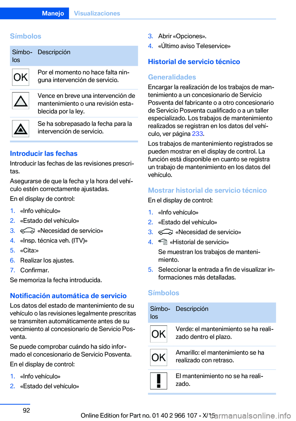 BMW 3 SERIES 2016 Manuales de Empleo (in Spanish) SímbolosSímbo‐
losDescripciónPor el momento no hace falta nin‐
guna intervención de servicio.Vence en breve una intervención de
mantenimiento o una revisión esta‐
blecida por la ley.Se ha BMW 3 SERIES 2016 Manuales de Empleo (in Spanish) SímbolosSímbo‐
losDescripciónPor el momento no hace falta nin‐
guna intervención de servicio.Vence en breve una intervención de
mantenimiento o una revisión esta‐
blecida por la ley.Se ha