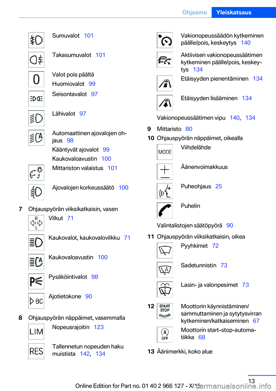 BMW 3 SERIES 2016 Omistajan Käsikirja (in Finnish) Sumuvalot 101Takasumuvalot 101Valot pois päältä
Huomiovalot 99Seisontavalot 97Lähivalot 97Automaattinen ajovalojen oh‐
jaus 98
Kääntyvät ajovalot 99
Ka BMW 3 SERIES 2016 Omistajan Käsikirja (in Finnish) Sumuvalot 101Takasumuvalot 101Valot pois päältä
Huomiovalot 99Seisontavalot 97Lähivalot 97Automaattinen ajovalojen oh‐
jaus 98
Kääntyvät ajovalot 99
Ka