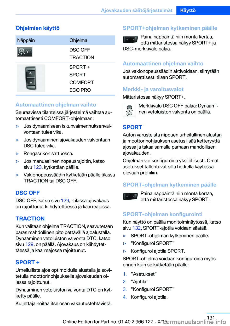 BMW 3 SERIES 2016 Omistajan Käsikirja (in Finnish) Ohjelmien käyttöNäppäinOhjelmaDSC OFF
TRACTIONSPORT +
SPORT
COMFORT
ECO PRO
Automaattinen ohjelman vaihto
Seuraavissa tilanteissa järjestelmä vaihtaa au‐
tomaattisesti COMFORT-ohjelmaan:
▷Jo BMW 3 SERIES 2016 Omistajan Käsikirja (in Finnish) Ohjelmien käyttöNäppäinOhjelmaDSC OFF
TRACTIONSPORT +
SPORT
COMFORT
ECO PRO
Automaattinen ohjelman vaihto
Seuraavissa tilanteissa järjestelmä vaihtaa au‐
tomaattisesti COMFORT-ohjelmaan:
▷Jo