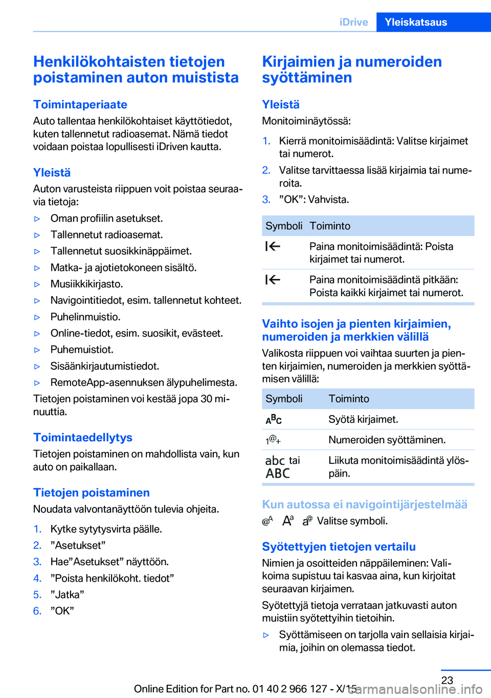 BMW 3 SERIES 2016 Omistajan Käsikirja (in Finnish) Henkilökohtaisten tietojen
poistaminen auton muistista
ToimintaperiaateAuto tallentaa henkilökohtaiset käyttötiedot,
kuten tallennetut radioasemat. Nämä tiedot
voidaan poistaa lopullisesti iDriv BMW 3 SERIES 2016 Omistajan Käsikirja (in Finnish) Henkilökohtaisten tietojen
poistaminen auton muistista
ToimintaperiaateAuto tallentaa henkilökohtaiset käyttötiedot,
kuten tallennetut radioasemat. Nämä tiedot
voidaan poistaa lopullisesti iDriv