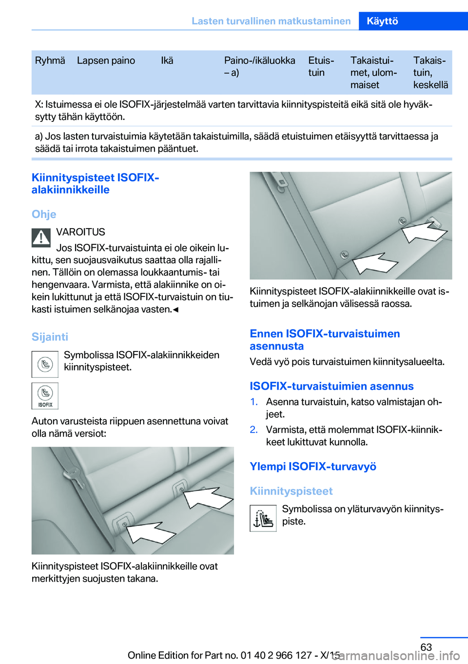 BMW 3 SERIES 2016  Omistajan Käsikirja (in Finnish) RyhmäLapsen painoIkäPaino-/ikäluokka
– a)Etuis‐
tuinTakaistui‐
met, ulom‐
maisetTakais‐
tuin,
keskelläX: Istuimessa ei ole ISOFIX-järjestelmää varten tarvittavia kiinnityspisteitä ei