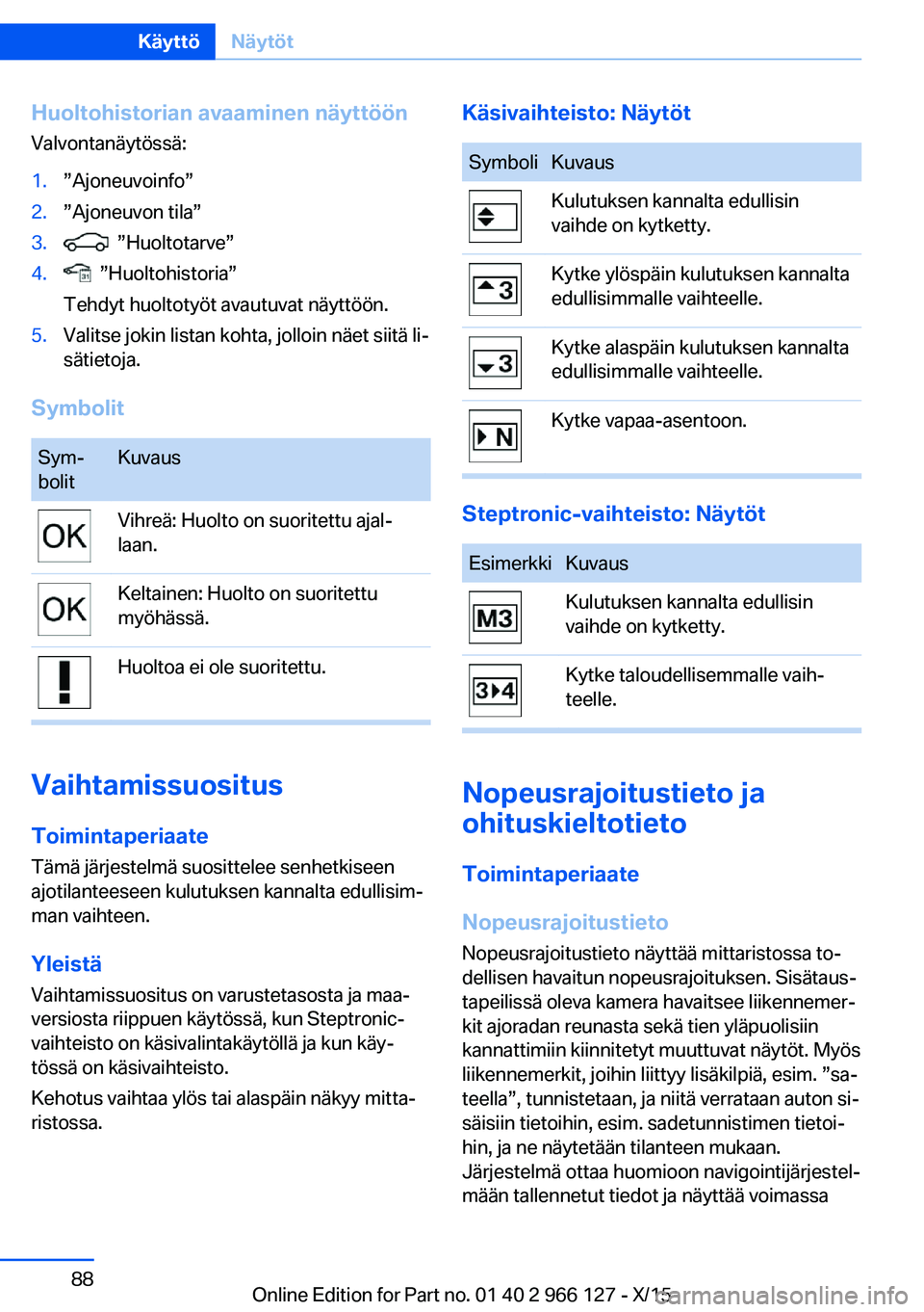 BMW 3 SERIES 2016  Omistajan Käsikirja (in Finnish) Huoltohistorian avaaminen näyttöönValvontanäytössä:1.”Ajoneuvoinfo”2.”Ajoneuvon tila”3.  ”Huoltotarve”4.  ”Huoltohistoria”
Tehdyt huoltotyöt avautuvat näyttöön.5.Valitse joki