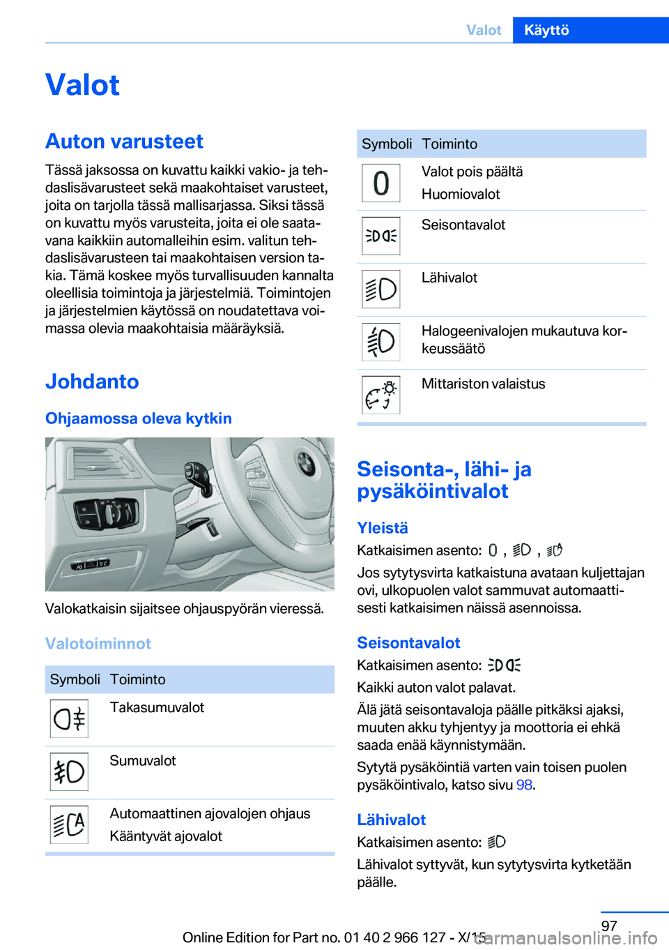BMW 3 SERIES 2016 Omistajan Käsikirja (in Finnish) ValotAuton varusteet
Tässä jaksossa on kuvattu kaikki vakio- ja teh‐
daslisävarusteet sekä maakohtaiset varusteet,
joita on tarjolla tässä mallisarjassa. Siksi tässä
on kuvattu myös varuste BMW 3 SERIES 2016 Omistajan Käsikirja (in Finnish) ValotAuton varusteet
Tässä jaksossa on kuvattu kaikki vakio- ja teh‐
daslisävarusteet sekä maakohtaiset varusteet,
joita on tarjolla tässä mallisarjassa. Siksi tässä
on kuvattu myös varuste