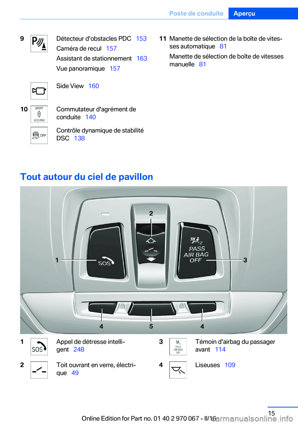BMW 3 SERIES 2016 Notices Demploi (in French) 9Détecteur d'obstacles PDC 153
Caméra de recul 157
Assistant de stationnement 163
Vue panoramique 157Side View 16010Commutateur d'agrément de
conduite 140C BMW 3 SERIES 2016 Notices Demploi (in French) 9Détecteur d'obstacles PDC 153
Caméra de recul 157
Assistant de stationnement 163
Vue panoramique 157Side View 16010Commutateur d'agrément de
conduite 140C