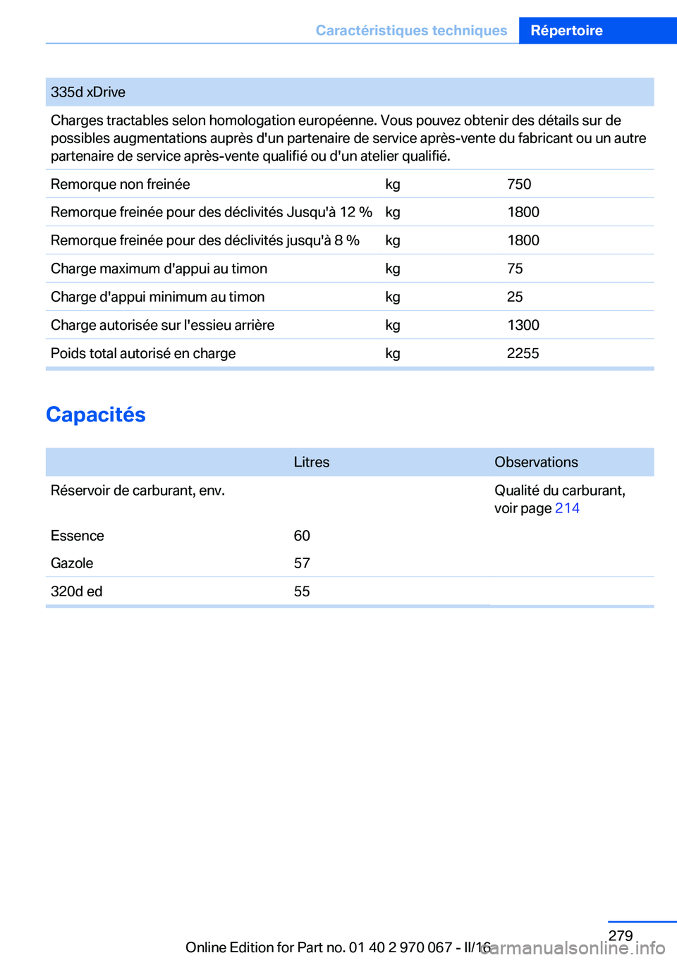 BMW 3 SERIES 2016 Notices Demploi (in French) 335d xDriveCharges tractables selon homologation européenne. Vous pouvez obtenir des détails sur de
possibles augmentations auprès d'un partenaire de service après-vente du fabricant ou un aut BMW 3 SERIES 2016 Notices Demploi (in French) 335d xDriveCharges tractables selon homologation européenne. Vous pouvez obtenir des détails sur de
possibles augmentations auprès d'un partenaire de service après-vente du fabricant ou un aut