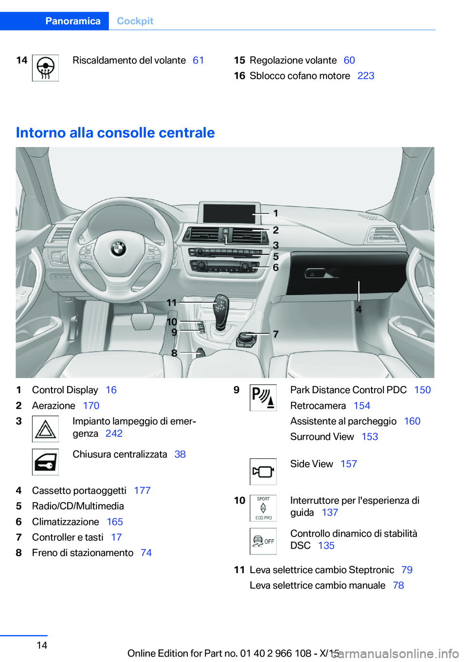 BMW 3 SERIES 2016  Libretti Di Uso E manutenzione (in Italian) 14Riscaldamento del volante  6115Regolazione volante  6016Sblocco cofano motore   223
Intorno alla consolle centrale
1Control Display  162Aerazione  1703Impianto lampeggio di emer�