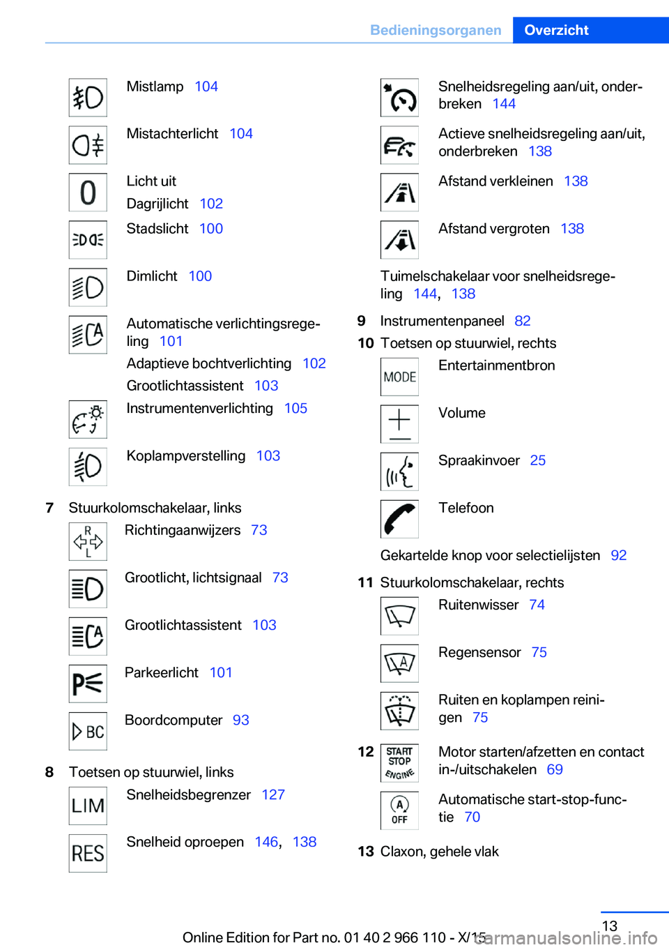 BMW 3 SERIES 2016  Instructieboekjes (in Dutch) Mistlamp  104Mistachterlicht   104Licht uit
Dagrijlicht   102Stadslicht  100Dimlicht  100Automatische verlichtingsrege‐
ling   101
Adaptieve bochtverlichting   102
Grootl