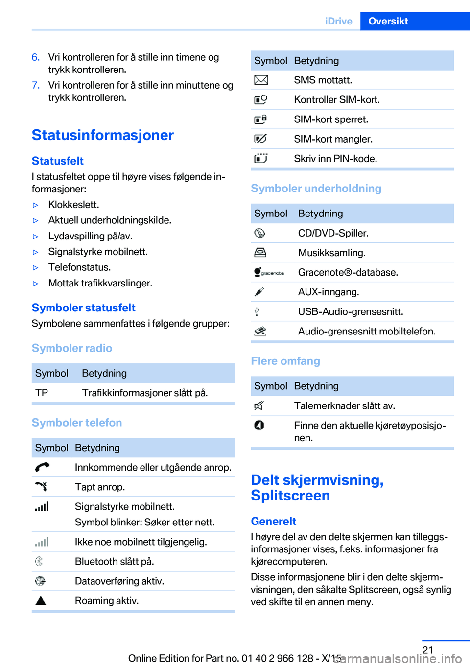 BMW 3 SERIES 2016 InstruksjonsbØker (in Norwegian) 6.Vri kontrolleren for å stille inn timene og
trykk kontrolleren.7.Vri kontrolleren for å stille inn minuttene og
trykk kontrolleren.
Statusinformasjoner
Statusfelt I statusfeltet oppe til høyre vi BMW 3 SERIES 2016 InstruksjonsbØker (in Norwegian) 6.Vri kontrolleren for å stille inn timene og
trykk kontrolleren.7.Vri kontrolleren for å stille inn minuttene og
trykk kontrolleren.
Statusinformasjoner
Statusfelt I statusfeltet oppe til høyre vi