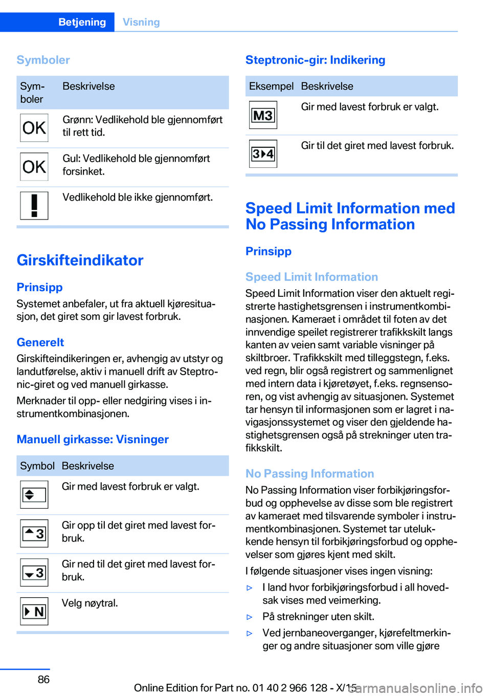 BMW 3 SERIES 2016 InstruksjonsbØker (in Norwegian) SymbolerSym‐
bolerBeskrivelseGrønn: Vedlikehold ble gjennomført
til rett tid.Gul: Vedlikehold ble gjennomført
forsinket.Vedlikehold ble ikke gjennomført.
Girskifteindikator
Prinsipp
Systemet anb BMW 3 SERIES 2016 InstruksjonsbØker (in Norwegian) SymbolerSym‐
bolerBeskrivelseGrønn: Vedlikehold ble gjennomført
til rett tid.Gul: Vedlikehold ble gjennomført
forsinket.Vedlikehold ble ikke gjennomført.
Girskifteindikator
Prinsipp
Systemet anb