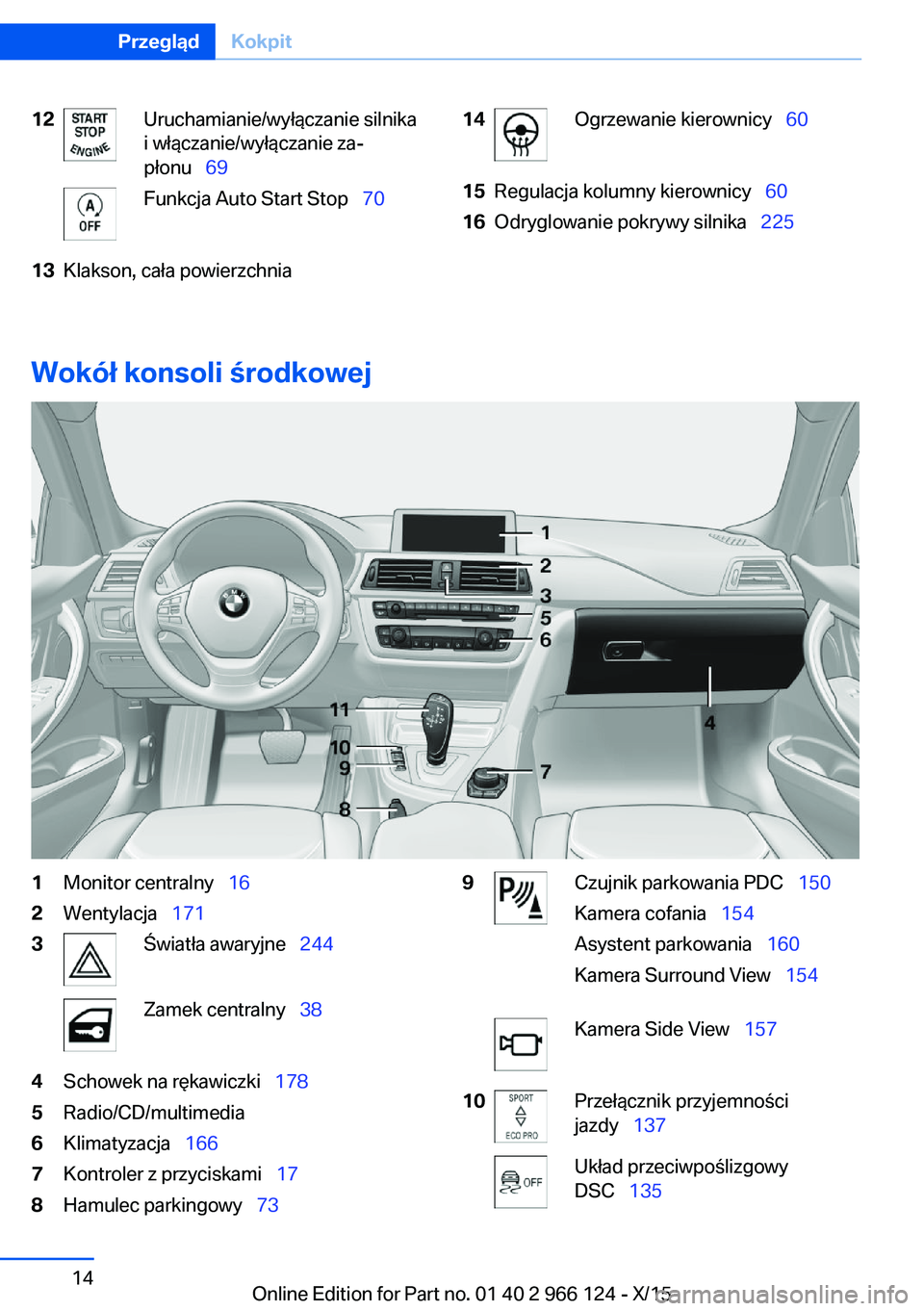 BMW 3 SERIES 2016  Instrukcja obsługi (in Polish) 12Uruchamianie/wyłączanie silnika
i włączanie/wyłączanie za‐
płonu   69Funkcja Auto Start Stop   7013Klakson, cała powierzchnia14Ogrzewanie kierownicy  6015Regulacja kolumny kier