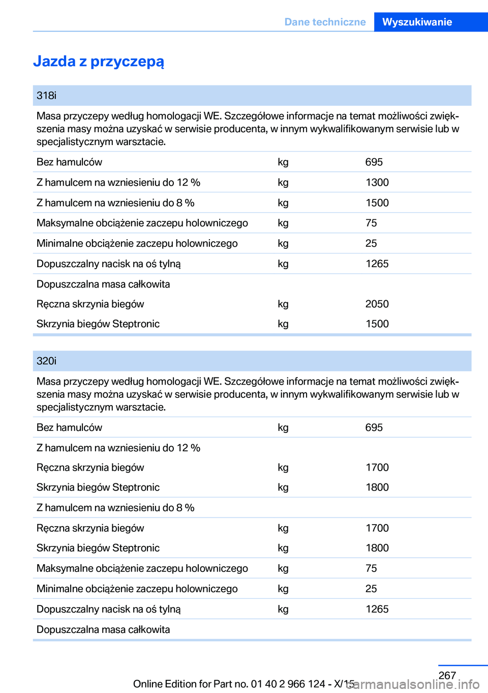 BMW 3 SERIES 2016  Instrukcja obsługi (in Polish) Jazda z przyczepą
 318iMasa przyczepy według homologacji WE. Szczegółowe informacje na temat możliwości zwięk‐
szenia masy można uzyskać w serwisie producenta, w innym wykwalifikowanym serw