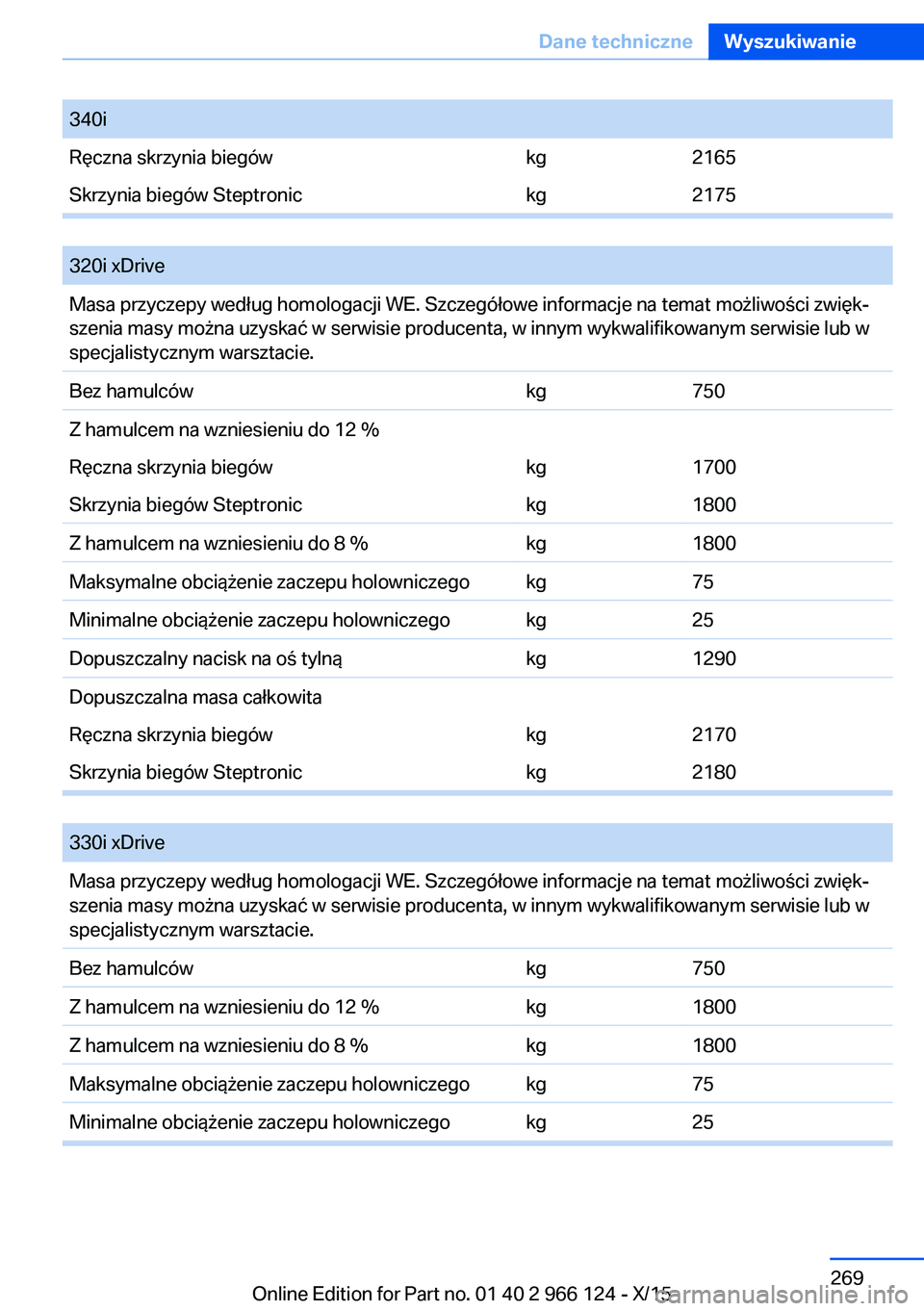 BMW 3 SERIES 2016  Instrukcja obsługi (in Polish) 340iRęczna skrzynia biegówkg2165Skrzynia biegów Steptronickg2175
 
320i xDriveMasa przyczepy według homologacji WE. Szczegółowe informacje na temat możliwości zwięk‐
szenia masy można uzys