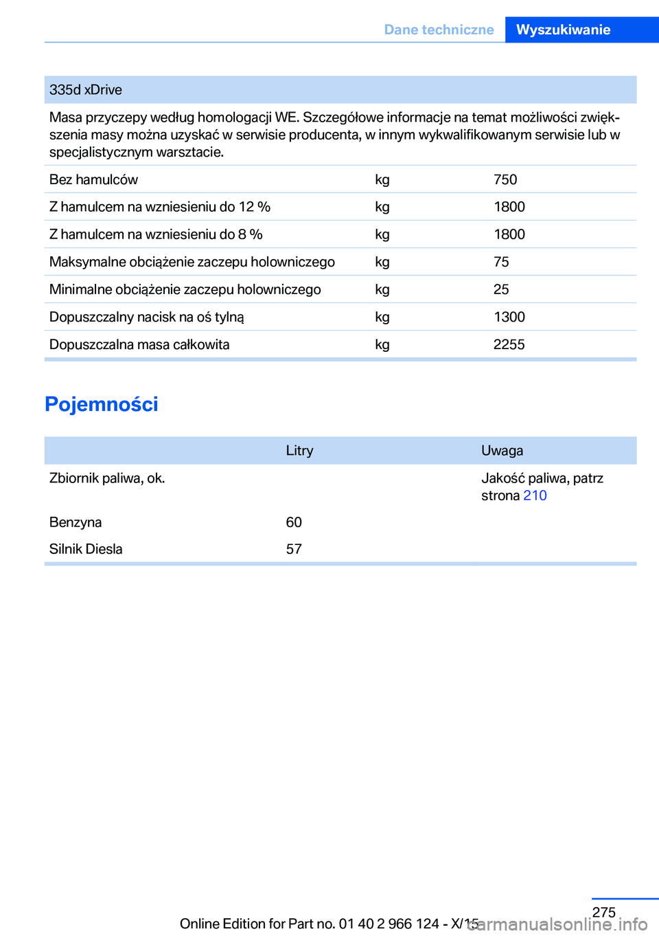 BMW 3 SERIES 2016  Instrukcja obsługi (in Polish) 335d xDriveMasa przyczepy według homologacji WE. Szczegółowe informacje na temat możliwości zwięk‐
szenia masy można uzyskać w serwisie producenta, w innym wykwalifikowanym serwisie lub w
sp