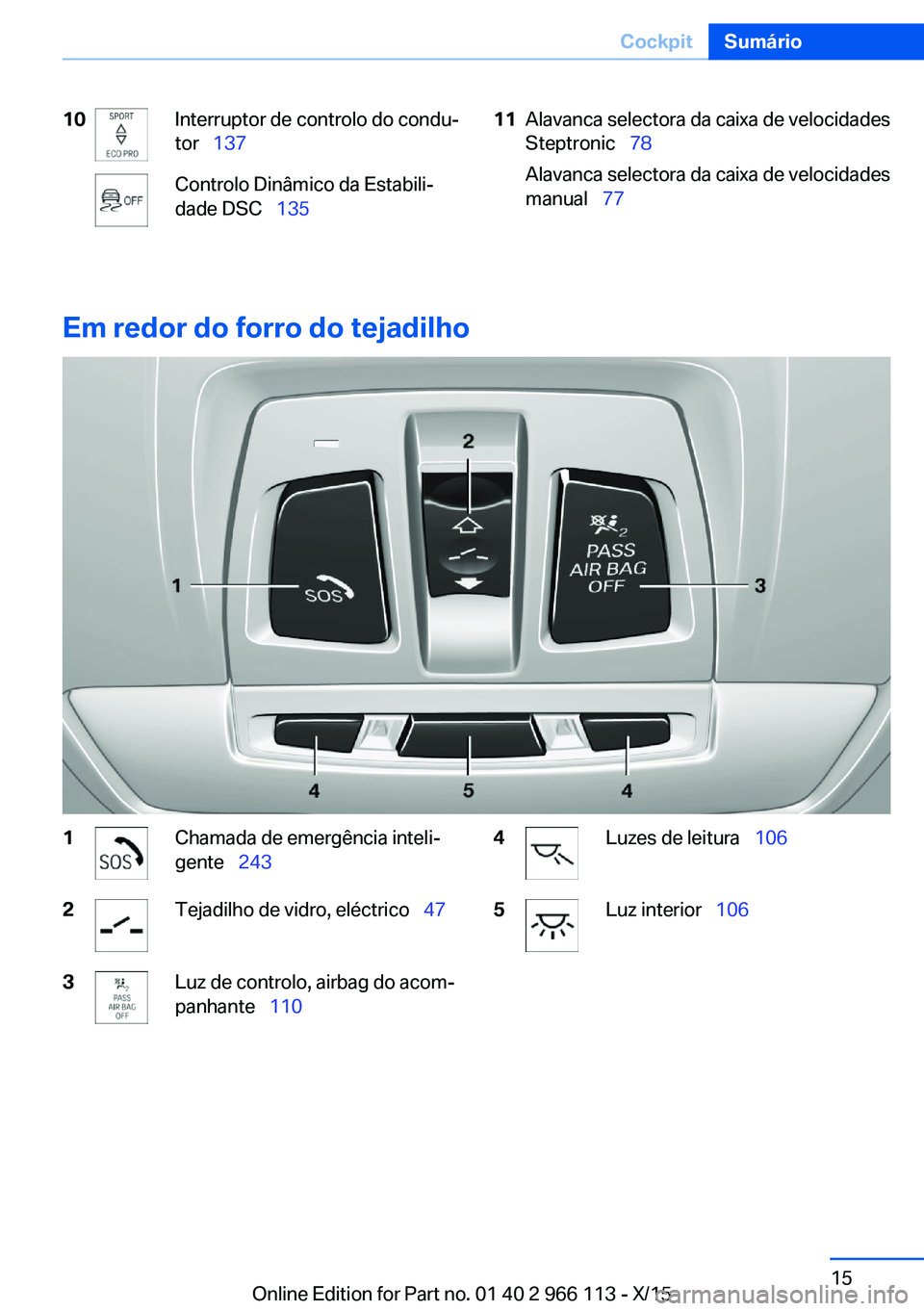 BMW 3 SERIES 2016  Manual do condutor (in Portuguese) 10Interruptor de controlo do condu‐
tor   137Controlo Dinâmico da Estabili‐
dade DSC   13511Alavanca selectora da caixa de velocidades
Steptronic   78
Alavanca selectora da caixa de v