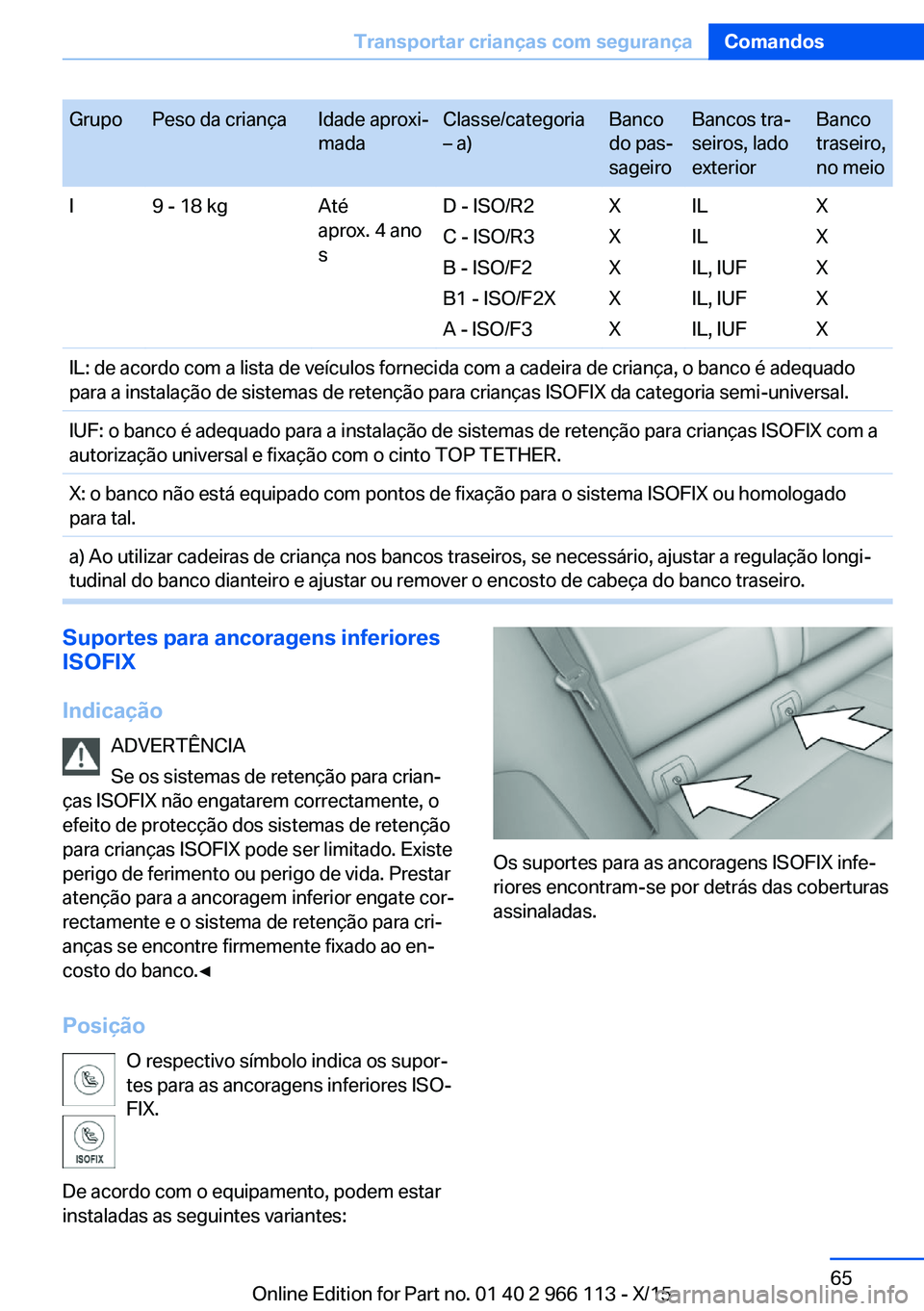 BMW 3 SERIES 2016  Manual do condutor (in Portuguese) GrupoPeso da criançaIdade aproxi‐
madaClasse/categoria
– a)Banco
do pas‐
sageiroBancos tra‐
seiros, lado
exteriorBanco
traseiro,
no meioI9 - 18 kgAté
aprox. 4 ano
sD - ISO/R2
C - ISO/R3
B - 