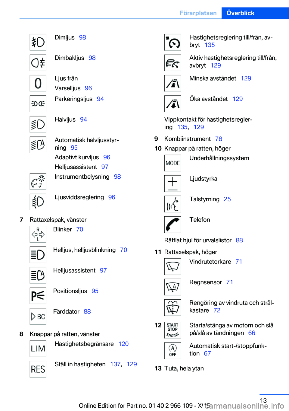 BMW 3 SERIES 2016  InstruktionsbÖcker (in Swedish) Dimljus  98Dimbakljus   98Ljus från
Varselljus   96Parkeringsljus   94Halvljus  94Automatisk halvljusstyr‐
ning   95
Adaptivt kurvljus   96
Helljusassistent   97Inst