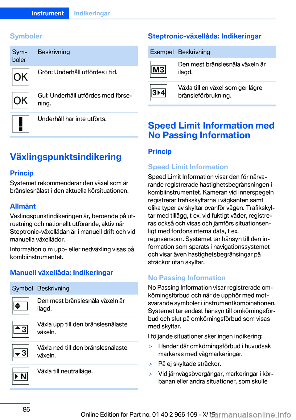 BMW 3 SERIES 2016  InstruktionsbÖcker (in Swedish) SymbolerSym‐
bolerBeskrivningGrön: Underhåll utfördes i tid.Gul: Underhåll utfördes med förse‐
ning.Underhåll har inte utförts.
Växlingspunktsindikering
Princip Systemet rekommenderar den