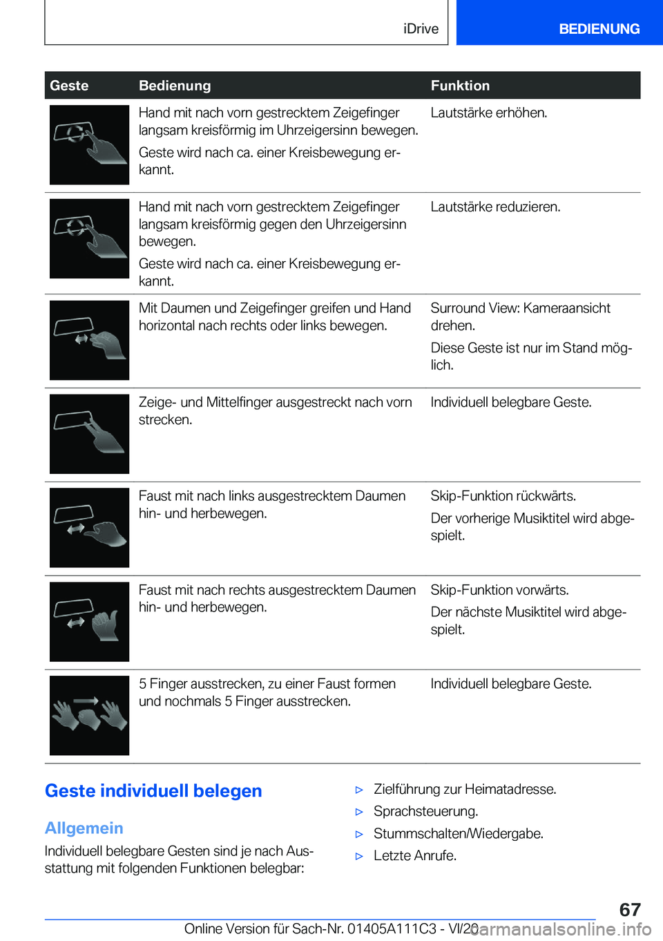 BMW 3 SERIES SEDAN PLUG-IN HYBRID 2021  Betriebsanleitungen (in German) �G�e�s�t�e�B�e�d�i�e�n�u�n�g�F�u�n�k�t�i�o�n�H�a�n�d��m�i�t��n�a�c�h��v�o�r�n��g�e�s�t�r�e�c�k�t�e�m��Z�e�i�g�e�f�i�n�g�e�r
�l�a�n�g�s�a�m��k�r�e�i�s�f�