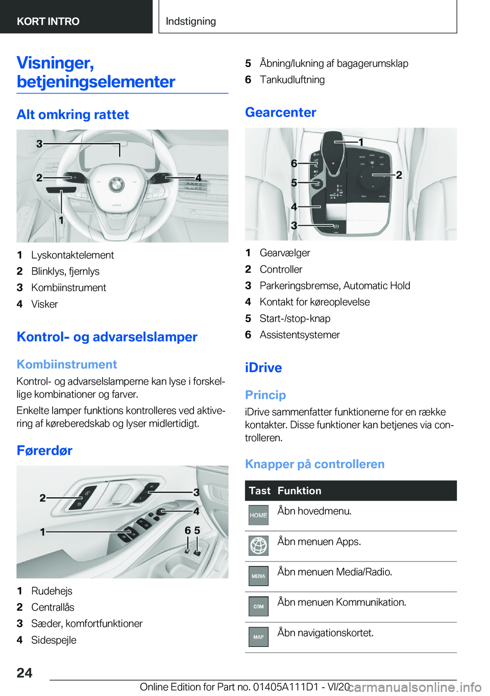 BMW 3 SERIES SEDAN PLUG-IN HYBRID 2021  InstruktionsbØger (in Danish) �V�i�s�n�i�n�g�e�r�,
�b�e�t�j�e�n�i�n�g�s�e�l�e�m�e�n�t�e�r
�A�l�t��o�m�k�r�i�n�g��r�a�t�t�e�t
�1�L�y�s�k�o�n�t�a�k�t�e�l�e�m�e�n�t�2�B�l�i�n�k�l�y�s�,��f�j�e�r�n�l�y�s�3�K�o�m�b�i�i�n�s�t�r�u�m�e�