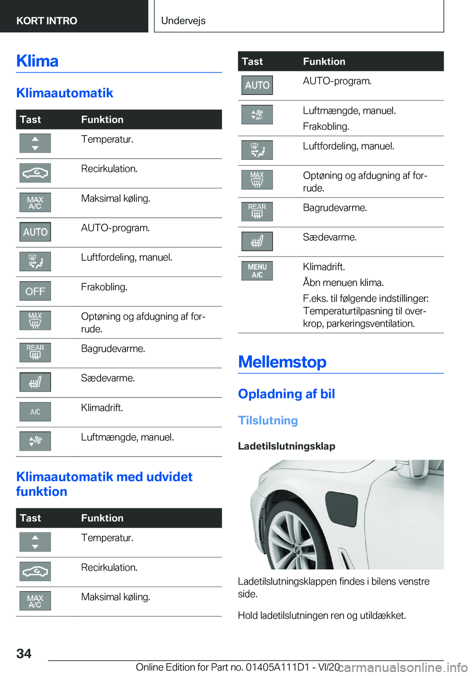 BMW 3 SERIES SEDAN PLUG-IN HYBRID 2021  InstruktionsbØger (in Danish) �K�l�i�m�a
�K�l�i�m�a�a�u�t�o�m�a�t�i�k
�T�a�s�t�F�u�n�k�t�i�o�n�T�e�m�p�e�r�a�t�u�r�.�R�e�c�i�r�k�u�l�a�t�i�o�n�.�M�a�k�s�i�m�a�l��k�